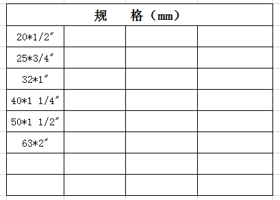  宏岳PP-R管材管件__內(nèi)螺紋活接規(guī)格