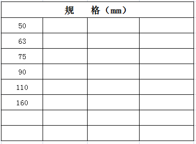 宏岳PP-R管材管件__法蘭規(guī)格