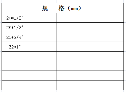 宏岳PB系列__外絲直接規(guī)格