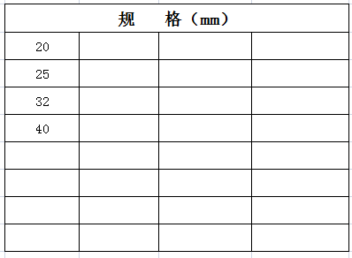 宏岳PB系列__直通規(guī)格