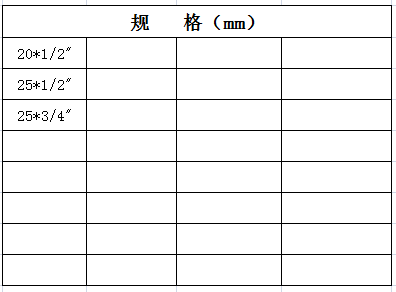 宏岳PB系列__外絲彎頭規(guī)格