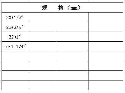 宏岳PB系列__內(nèi)絲活接規(guī)格