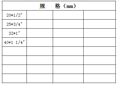 宏岳PB系列__外絲活接規(guī)格