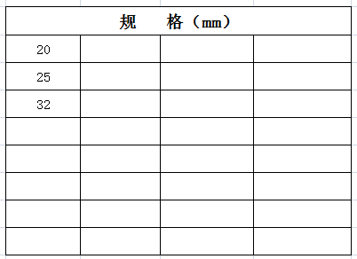 宏岳PB系列__過橋彎規(guī)格