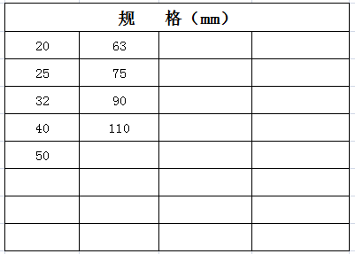宏岳HDPE管件__直通規(guī)格