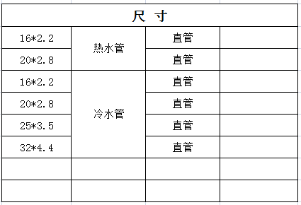 宏岳PE-Xa管材__等徑直接尺寸