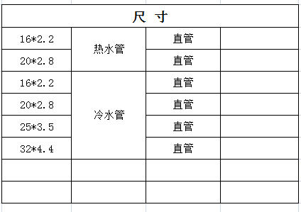 宏岳PE-Xa管材__等徑直接尺寸
