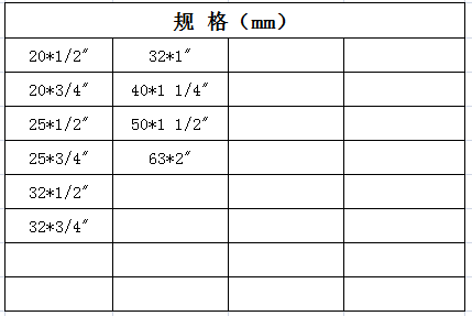  宏岳PE-RT管件_內(nèi)絲接頭規(guī)格
