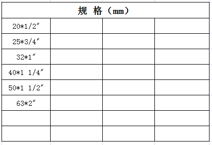 宏岳PE-RT管件_內(nèi)絲活接規(guī)格