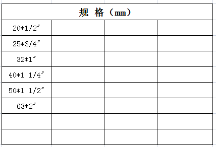 宏岳PE-RT管件_外絲活接規(guī)格