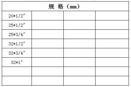  宏岳PE-RT管件_內(nèi)絲彎頭規(guī)格