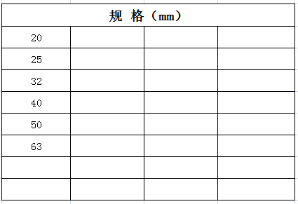宏岳PE-RT管件_等徑三通規(guī)格
