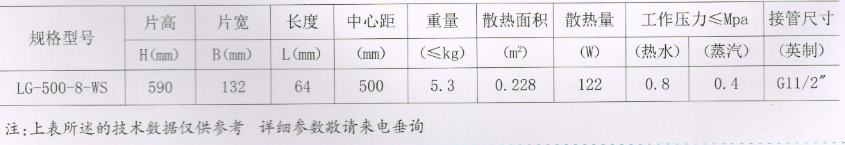 大代散熱器_朗格500系列技術(shù)參數(shù)
